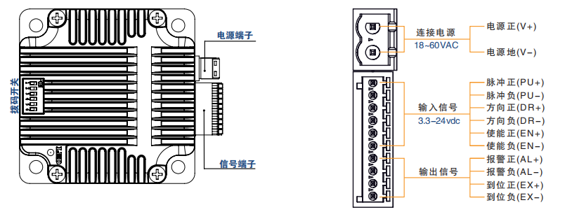 IR86E說明圖.png