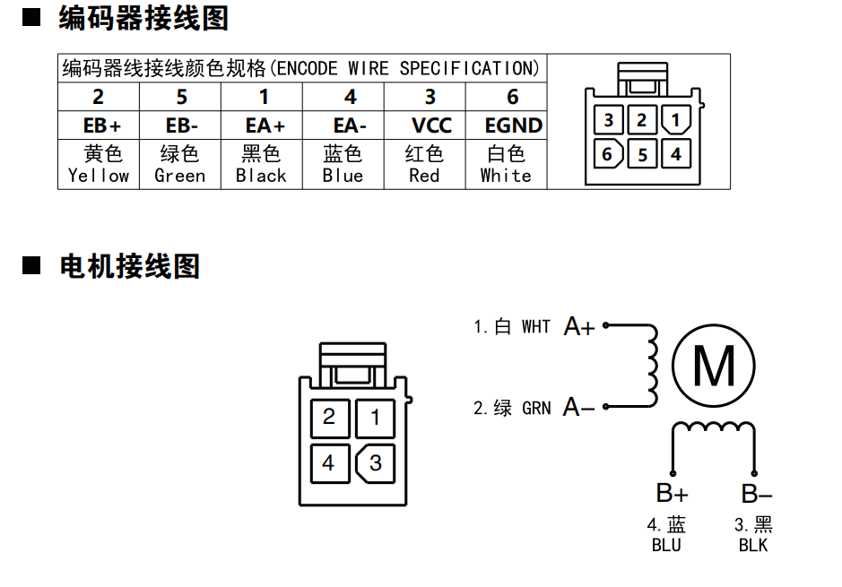 42-57-60-86閉環(huán)電機、編碼器接線圖.png