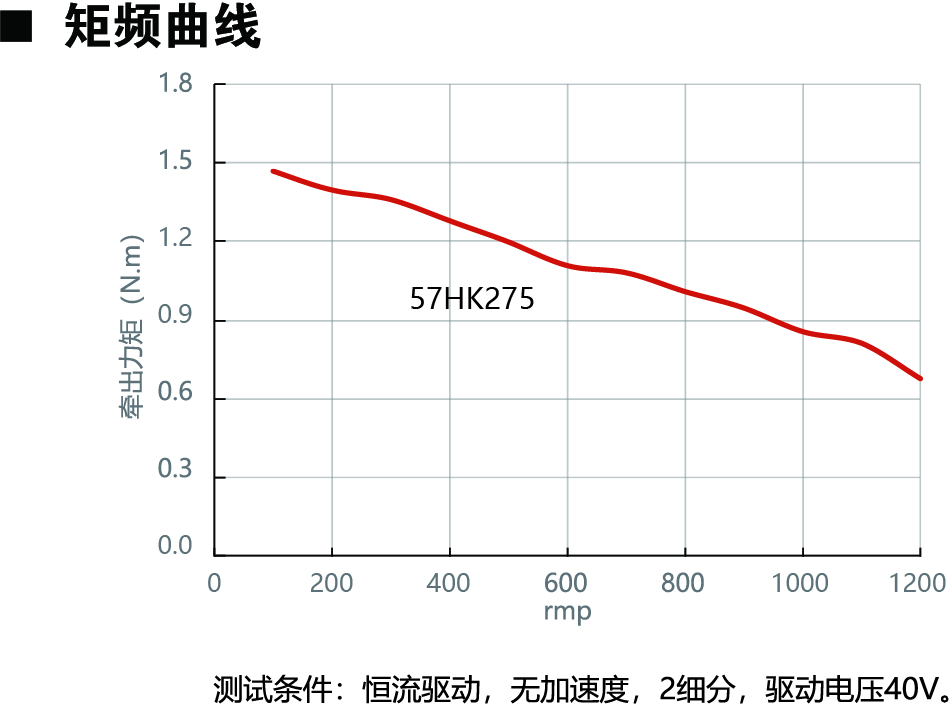 57HK275動(dòng)力圖.jpg