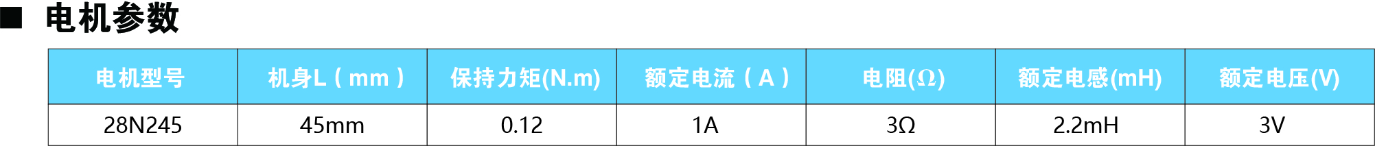 28N245參數(shù).jpg