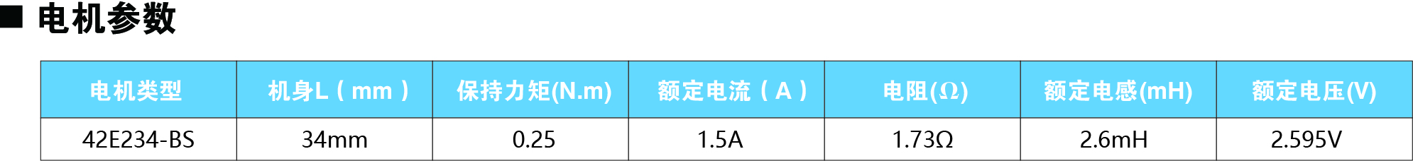 42E234-BS參數(shù)圖.jpg