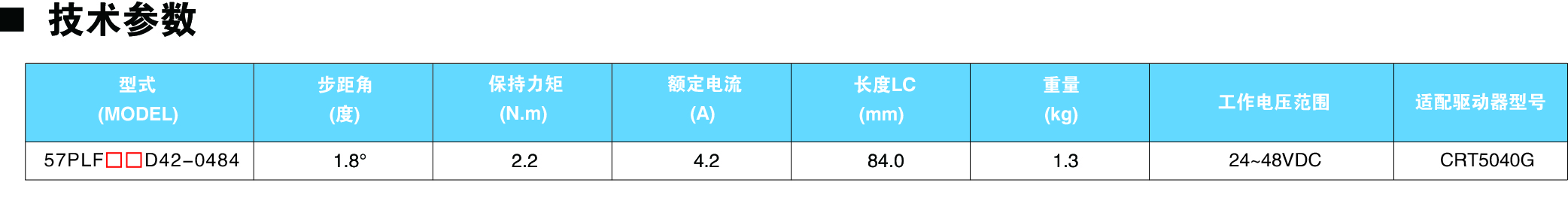 57PLFXX D42-0484減速電機參數(shù)圖.jpg