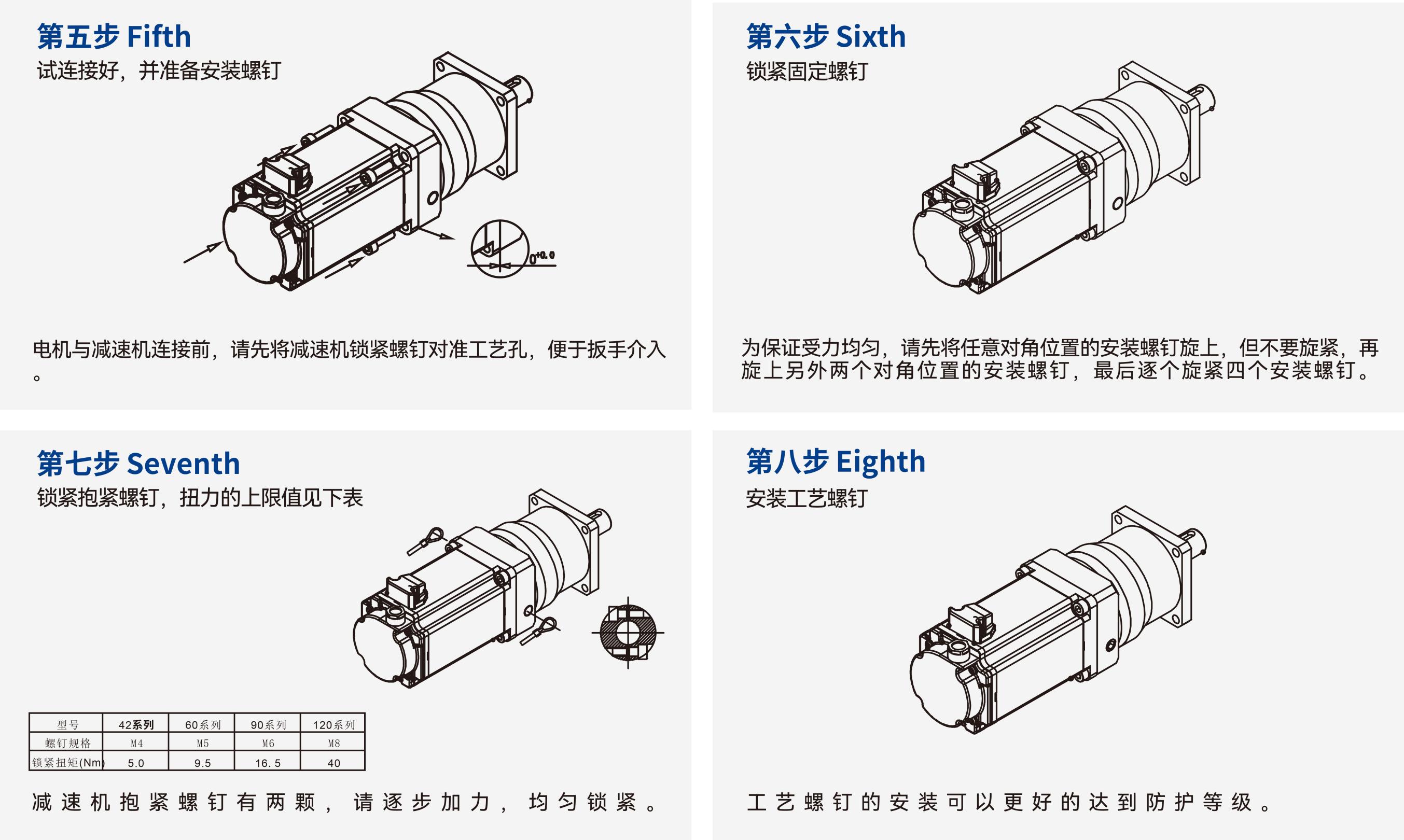 行星減速機安裝2.jpg