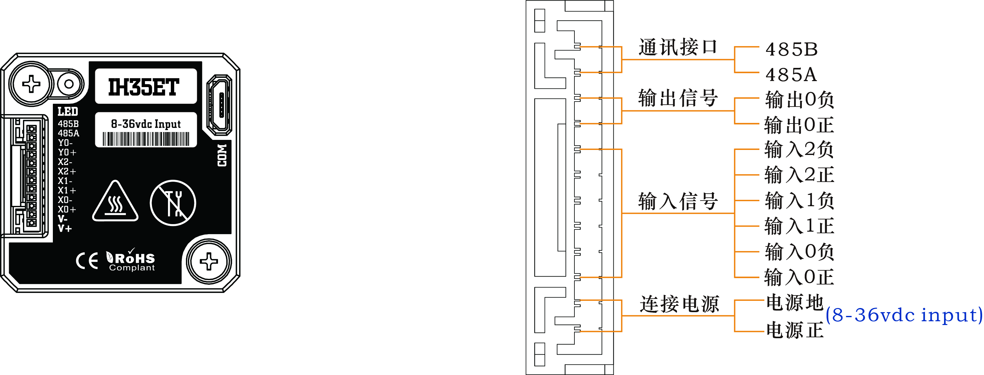 IH35ET說(shuō)明圖.jpg